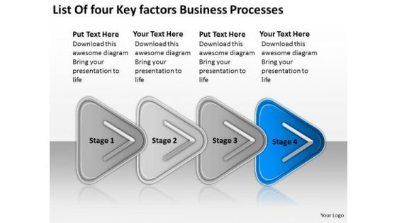 Business PowerPoint Templates Download Processes Spa Plan Business PowerPoint Templates Download Processes Spa Plan