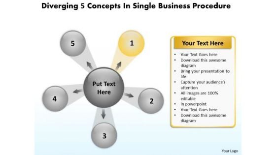 Business PowerPoint Templates Free Download Procedure Target Chart