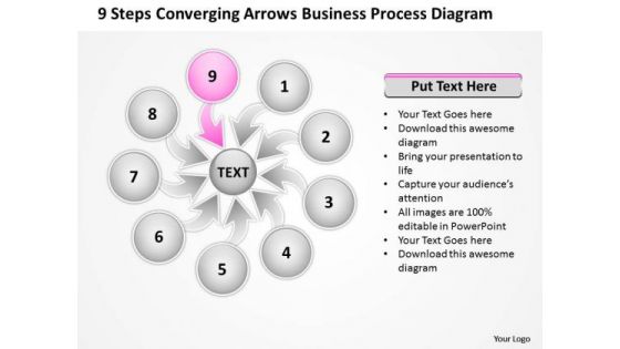 Business PowerPoint Templates Process Diagram Arrows Software Slides