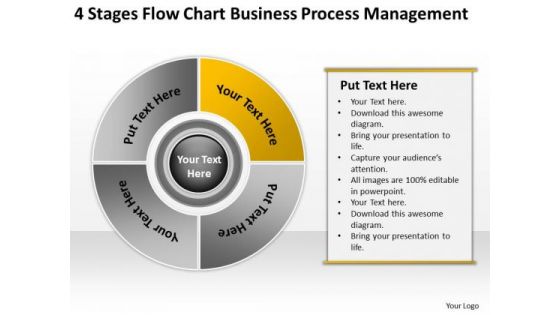 Business PowerPoint Templates Process Management What Is Plan Slides