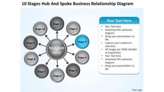 Business PowerPoint Templates Relationship Diagram How To Plan