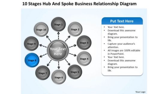 Business PowerPoint Templates Relationship Diagram Strategy