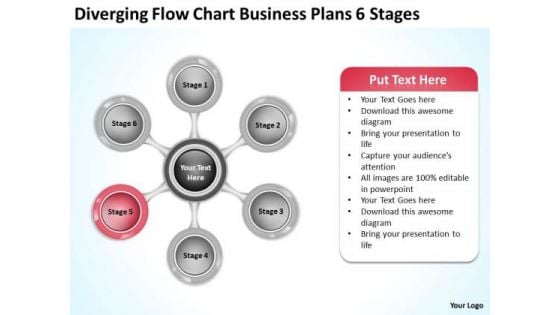 Business PowerPoint Theme Plans 6 Stages Ppt Outline Sample Templates