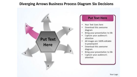 Business PowerPoint Theme Process Diagram Six Decisions Business Cycle Flow Network Slides