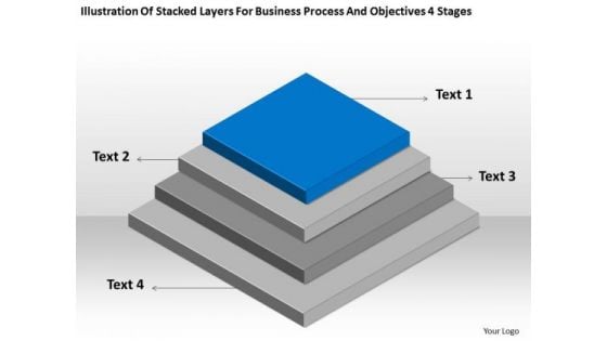 Business Process And Objectives 4 Stages Ppt Planning Consultants PowerPoint Slides