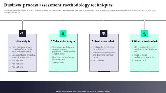 Business Process Assessment Methodology Techniques Demonstration Pdf Business Process Assessment Methodology Techniques Demonstration Pdf