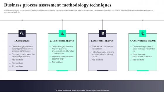 Business Process Assessment Methodology Techniques Demonstration Pdf