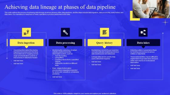 Business Process Data Lineage Achieving Data Lineage At Phases Of Data Pipeline Portrait Pdf