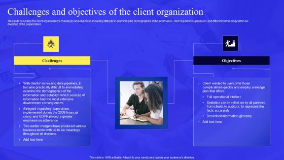 Business Process Data Lineage Challenges And Objectives Of The Client Organization Portrait Pdf