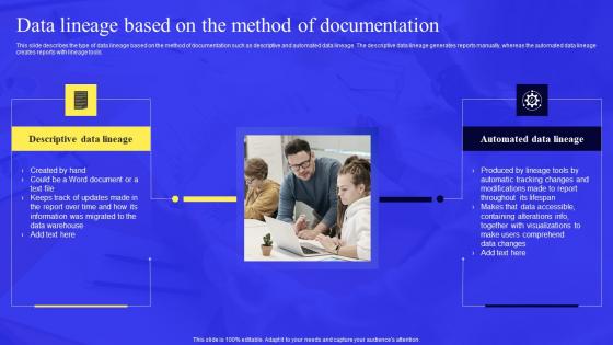 Business Process Data Lineage Data Lineage Based On The Method Of Documentation Themes Pdf