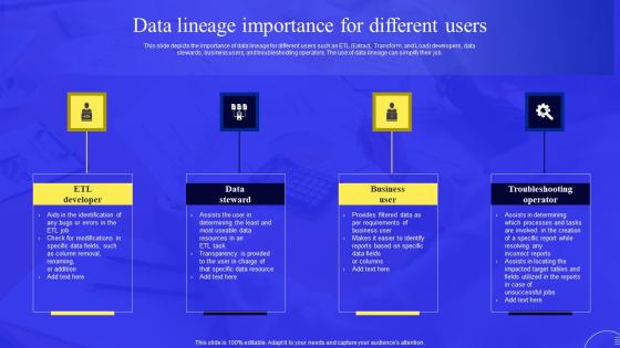 Business Process Data Lineage Data Lineage Importance For Different Users Topics Pdf