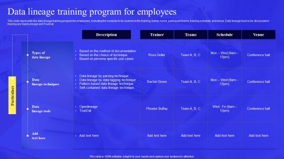 Business Process Data Lineage Data Lineage Training Program For Employees Download Pdf