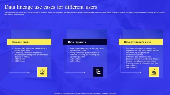 Business Process Data Lineage Data Lineage Use Cases For Different Users Themes Pdf