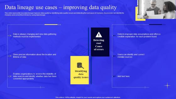 Business Process Data Lineage Data Lineage Use Cases Improving Data Quality Pictures Pdf