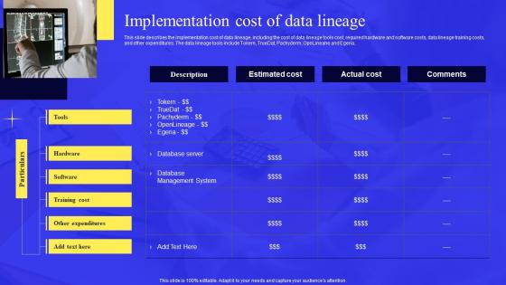 Business Process Data Lineage Implementation Cost Of Data Lineage Microsoft Pdf