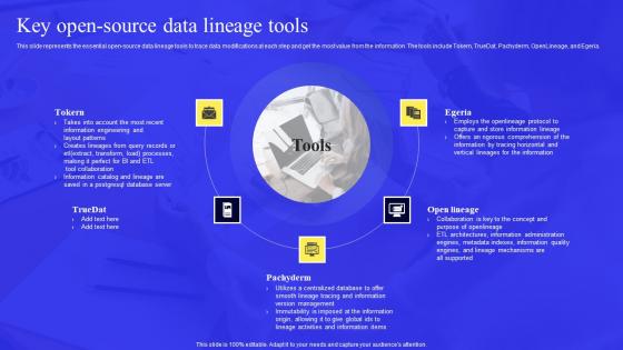 Business Process Data Lineage Key Open Source Data Lineage Tools Clipart Pdf