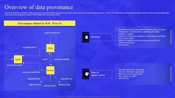 Business Process Data Lineage Overview Of Data Provenance Structure Pdf