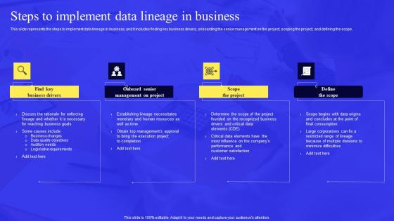 Business Process Data Lineage Steps To Implement Data Lineage In Business Topics Pdf