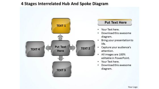 Business Process Diagram 4 Stages Interrelated Hub And Spoke PowerPoint Slides