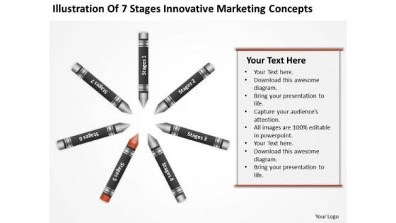 Business Process Diagram Chart Of 7 Stages Innovative Marketing Concepts PowerPoint Slides