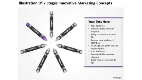 Business Process Diagram Chart Of 7 Stages Innovative Marketing Concepts Ppt PowerPoint Slides