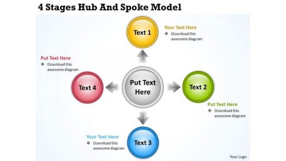Business Process Diagram Chart Spoke Model PowerPoint Templates Backgrounds For Slides
