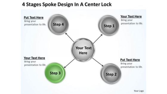 Business Process Diagram Example 4 Stages Spoke Design Center Lock Ppt PowerPoint Templates