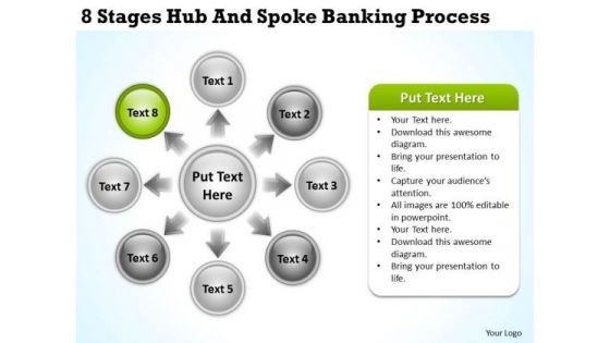 Business Process Diagram Examples 8 Stages Hub And Spoke Banking PowerPoint Slides