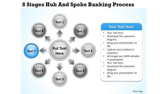 Business Process Diagram Examples 8 Stages Hub And Spoke Banking Ppt PowerPoint Slides