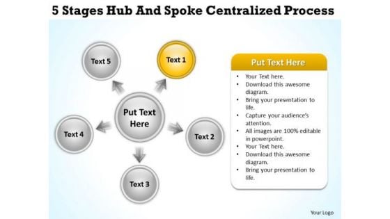 Business Process Diagram Examples Hub And Spoke Centralized Ppt PowerPoint Templates