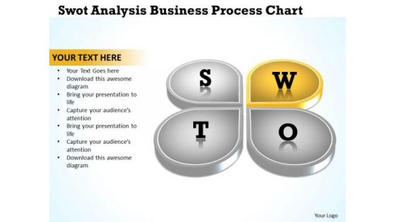 Business Process Diagram Examples Templates Download Chart PowerPoint Slides