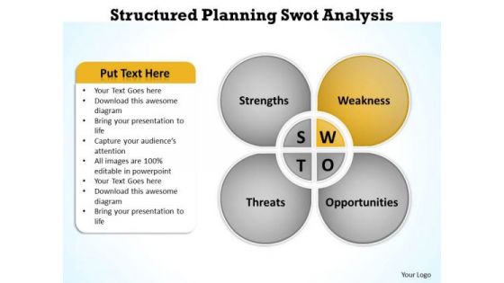 Business Process Diagram Swot Analysis PowerPoint Templates Backgrounds For Slides