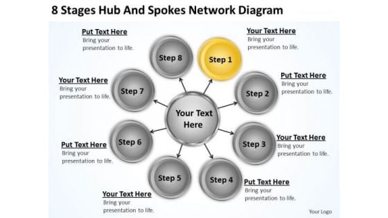 Business Process Diagram Symbols 8 Stages Hub And Spokes Network Ppt PowerPoint Slides