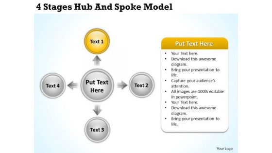 Business Process Diagrams Examples 4 Stages Hub And Spoke Model Ppt PowerPoint Slides