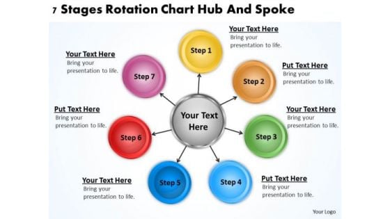 Business Process Diagrams Examples 7 Stages Rotation Chart Hub And Spoke PowerPoint Templates