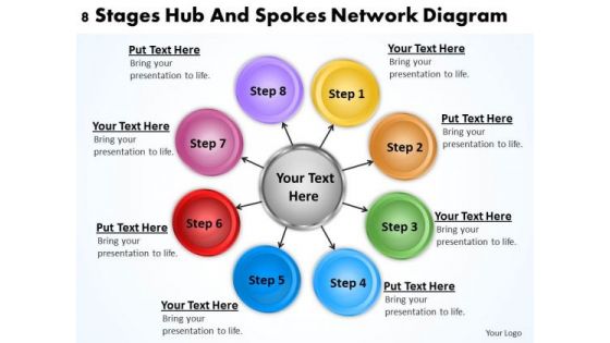 Business Process Diagrams Examples Stages Hub And Spokes Network PowerPoint Templates