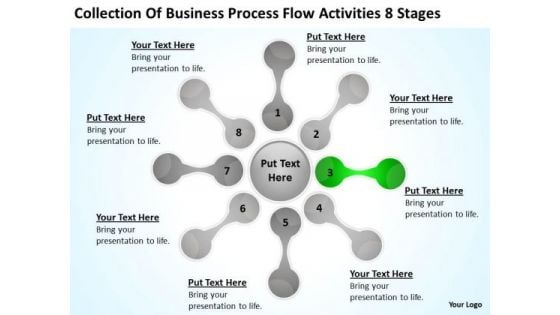 Business Process Flow Activities 8 Stages Create Plan PowerPoint Slides