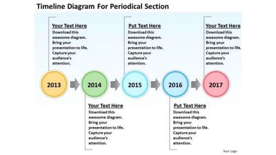 Business Process Flow Chart Example Diagram For Periodical Section PowerPoint Templates