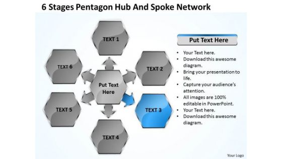 Business Process Flow Chart Example Pentagon Hub And Spoke Network Ppt PowerPoint Templates