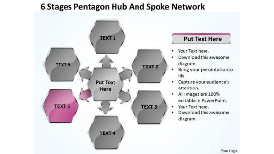 Business Process Flow Chart Example Stages Pentagon Hub And Spoke Network Ppt PowerPoint Templates