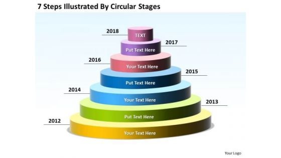 Business Process Flow Chart Examples 7 Steps Illustrated By Circular Stages PowerPoint Templates