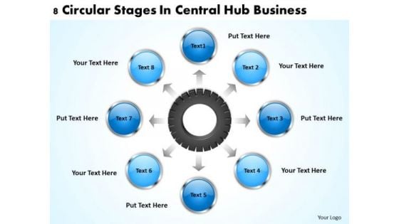 Business Process Flow Chart Examples Central Hub PowerPoint Theme Templates