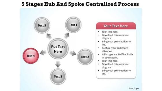 Business Process Flow Diagram 5 Stages Hub And Spoke Centralized PowerPoint Slides