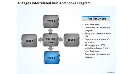 Business Process Flow Diagram And Spoke Ppt PowerPoint Templates Backgrounds For Slides