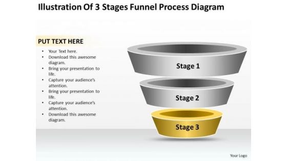 Business Process Flow Diagram Examples 3 Stages Funnel Ppt PowerPoint Templates