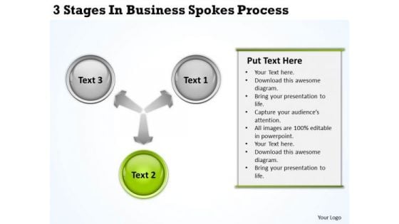 Business Process Flow Diagram Examples PowerPoint Templates Backgrounds For Slides