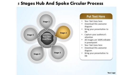 Business Process Flow Diagram Stages Hub And Spoke Circualr Ppt PowerPoint Slides