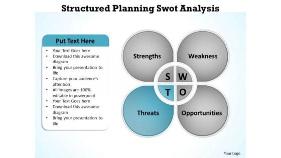 Business Process Flow Diagram Structured Planning Swot Analysis PowerPoint Templates