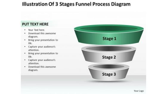 Business Process Flow Funnel Diagram Ppt PowerPoint Templates Backgrounds For Slide