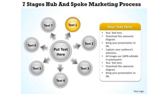 Business Process Flow Spoke Marketing Ppt PowerPoint Templates Backgrounds For Slides